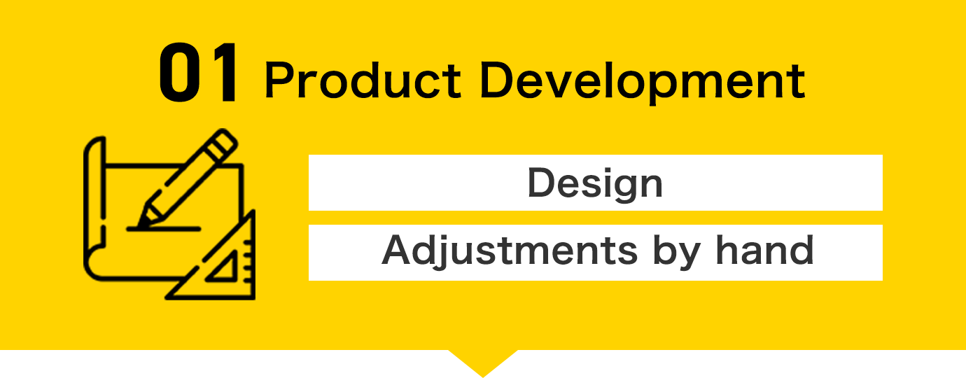 Product<br />
Development