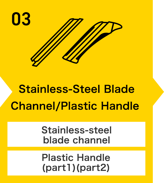 Stainless-steel<br />
blade channel/<br />
Plastic handle