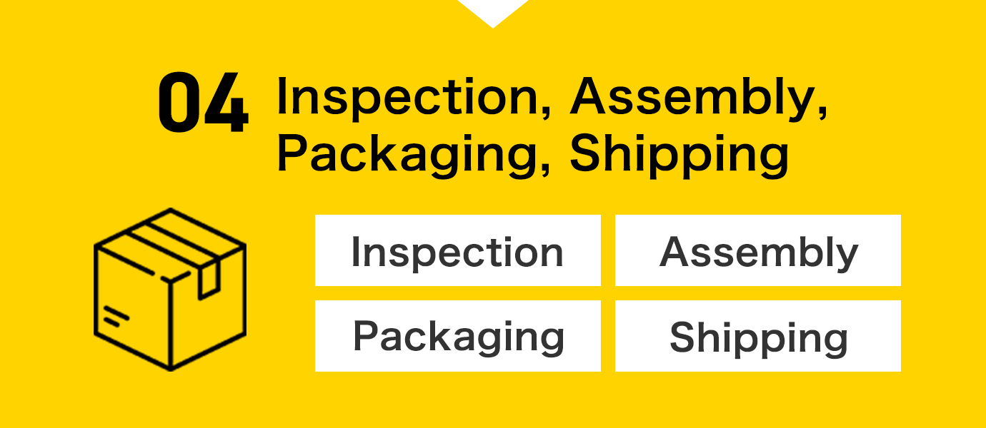 Inspection, <br />
Assembly,<br />
Packaging<br />
and Shipping