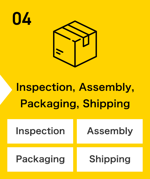 Inspection, <br />
Assembly,<br />
Packaging<br />
and Shipping