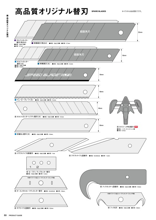 PRODUCTGUIDE