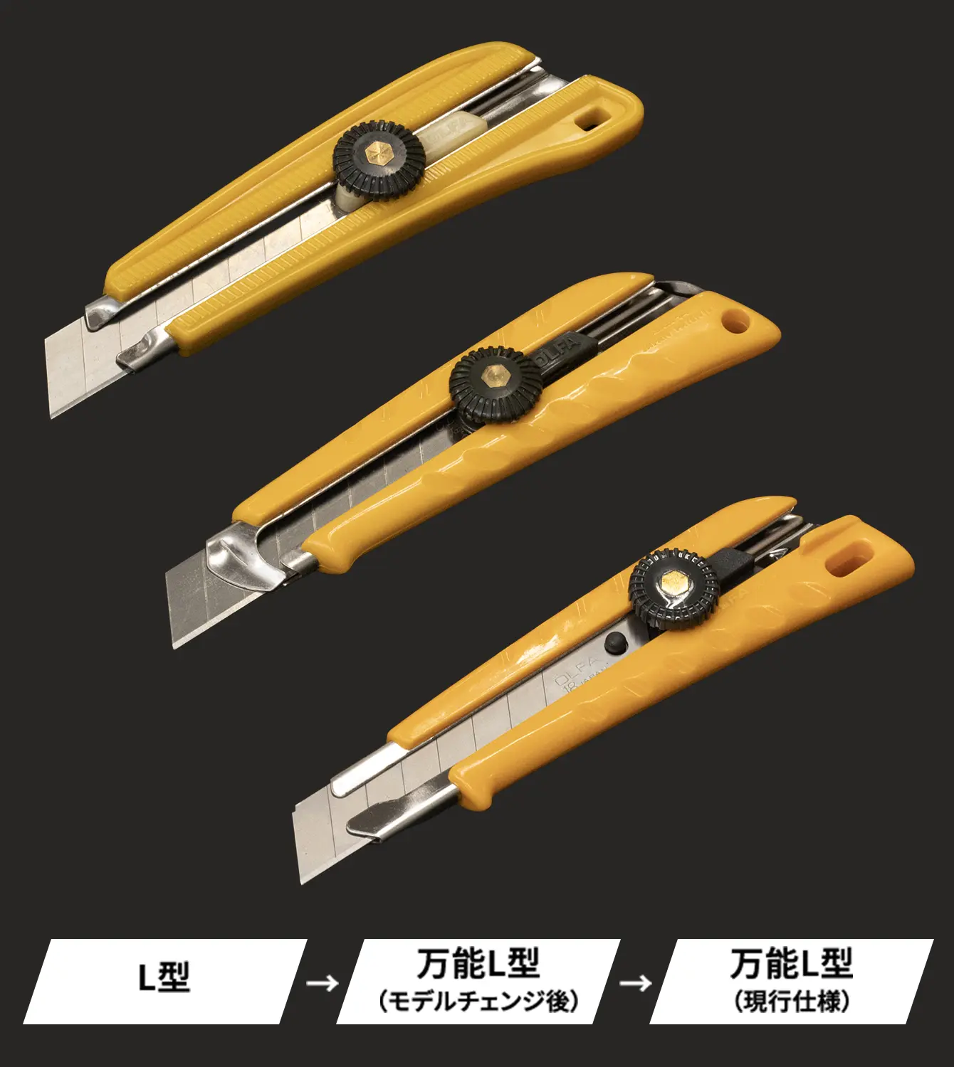 モデルの変化