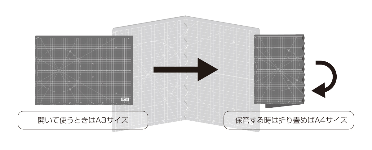 ふたつ折りカッターマットA3 ネイビー｜オルファ株式会社 【公式サイト】